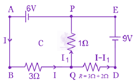 JEE Main 2015 Physics, Current Electricity — solution figure