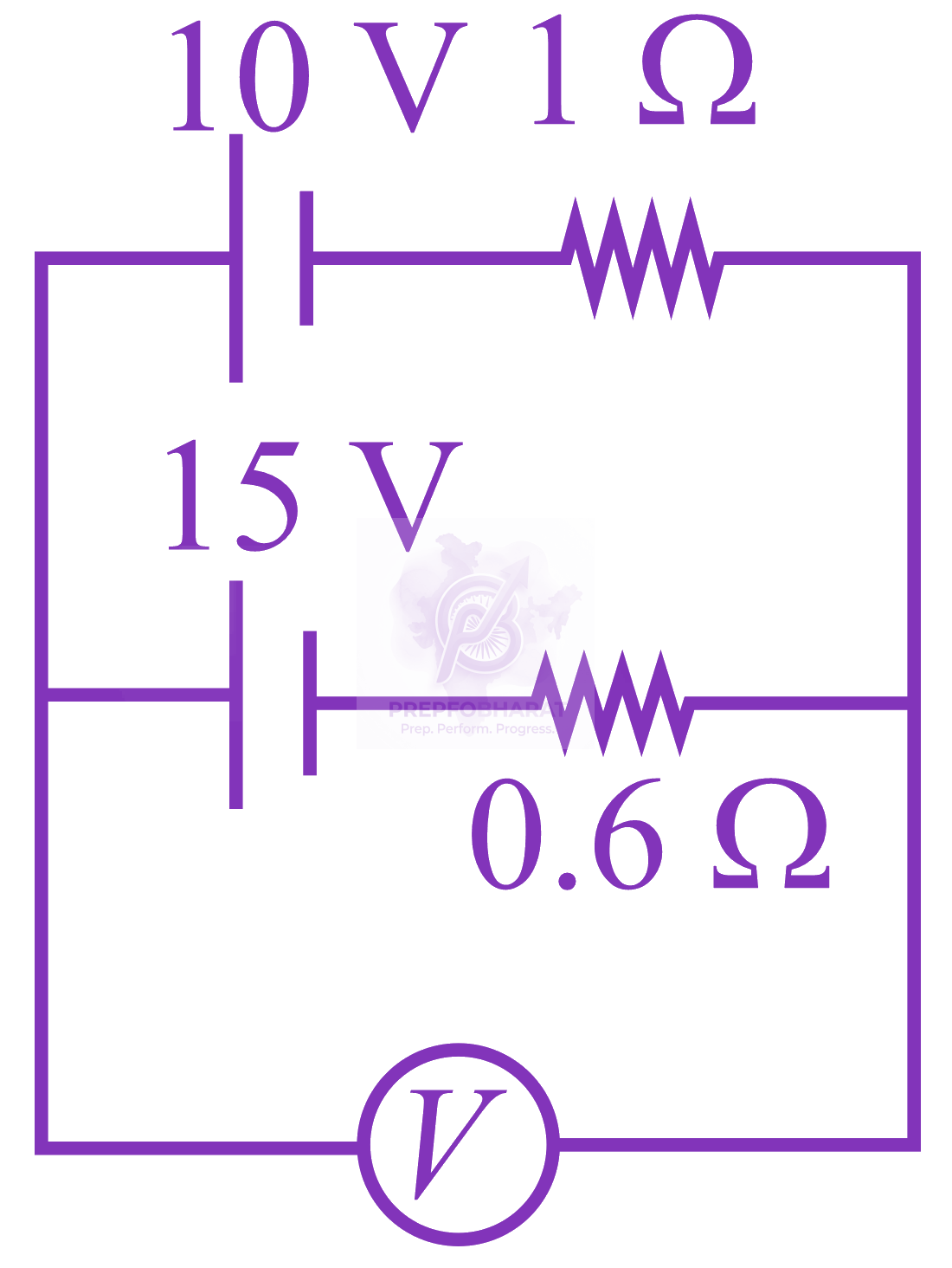 JEE Main 2015 Physics, Current Electricity — solution figure