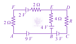 JEE Main 2015 Physics, Current Electricity — question figure