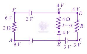 JEE Main 2015 Physics, Current Electricity — solution figure