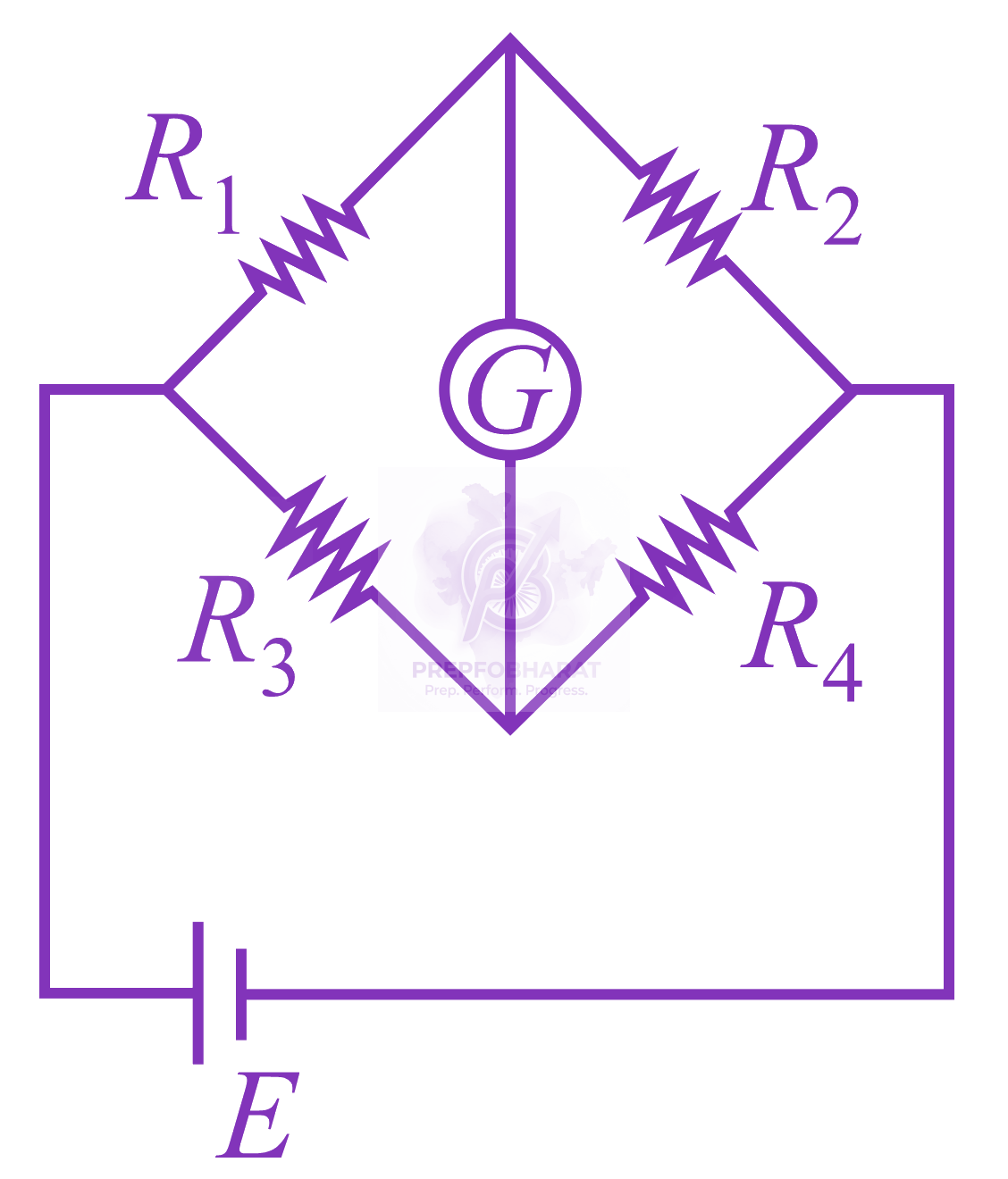 JEE Main 2017 Physics, Current Electricity — solution figure 1