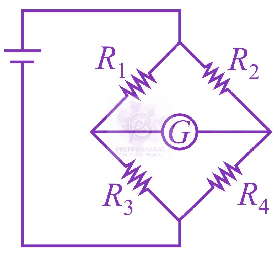 JEE Main 2017 Physics, Current Electricity — solution figure 3