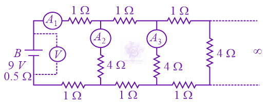 JEE Main 2017 Physics, Current Electricity — question figure