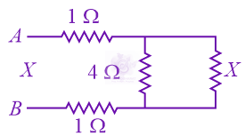 JEE Main 2017 Physics, Current Electricity — solution figure