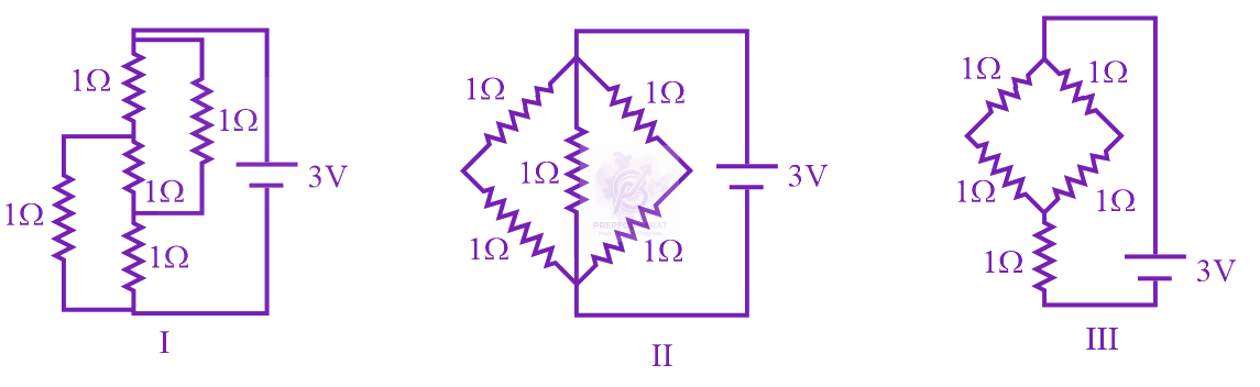 JEE Main 2017 Physics, Current Electricity — question figure