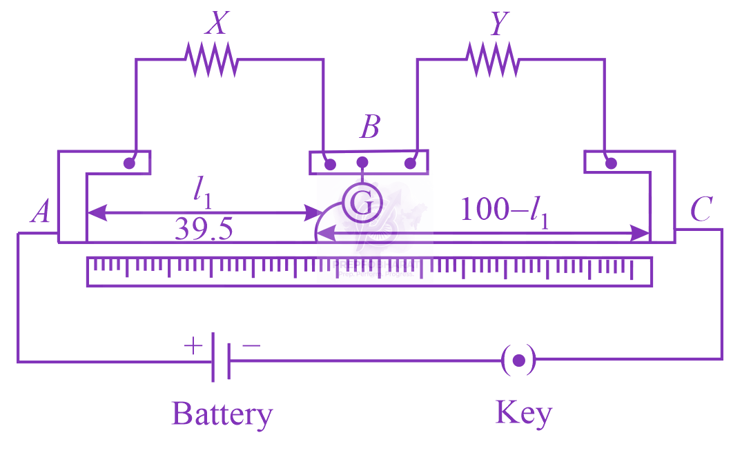 JEE Main 2018 Physics, Current Electricity — question figure
