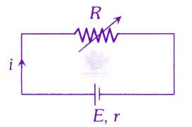 JEE Main 2019 Physics, Current Electricity — solution figure