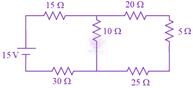 JEE Main 2019 Physics, Current Electricity — solution figure 1