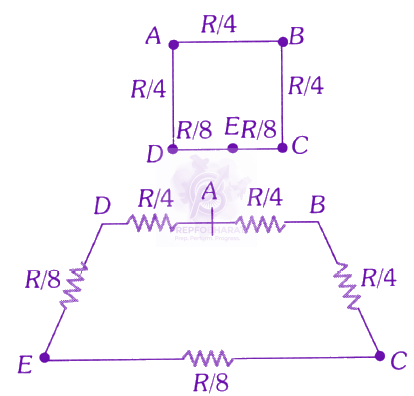 JEE Main 2019 Physics, Current Electricity — solution figure