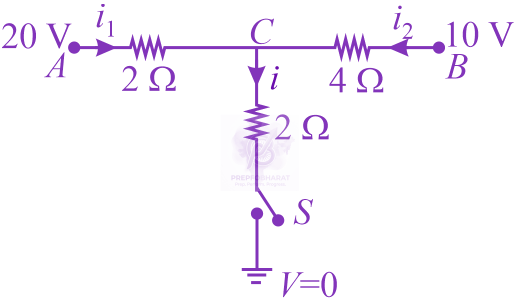 JEE Main 2019 Physics, Current Electricity — question figure