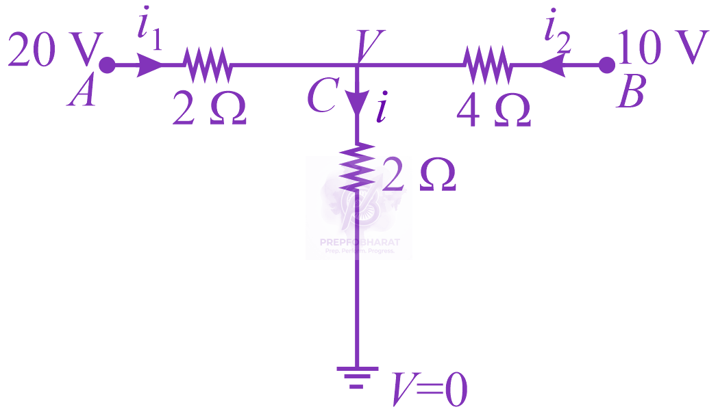 JEE Main 2019 Physics, Current Electricity — solution figure
