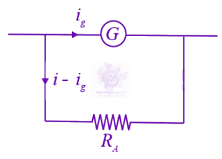 JEE Main 2019 Physics, Current Electricity — solution figure 2