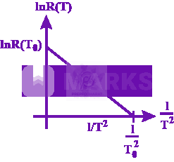 JEE Main 2019 Physics, Current Electricity — question figure