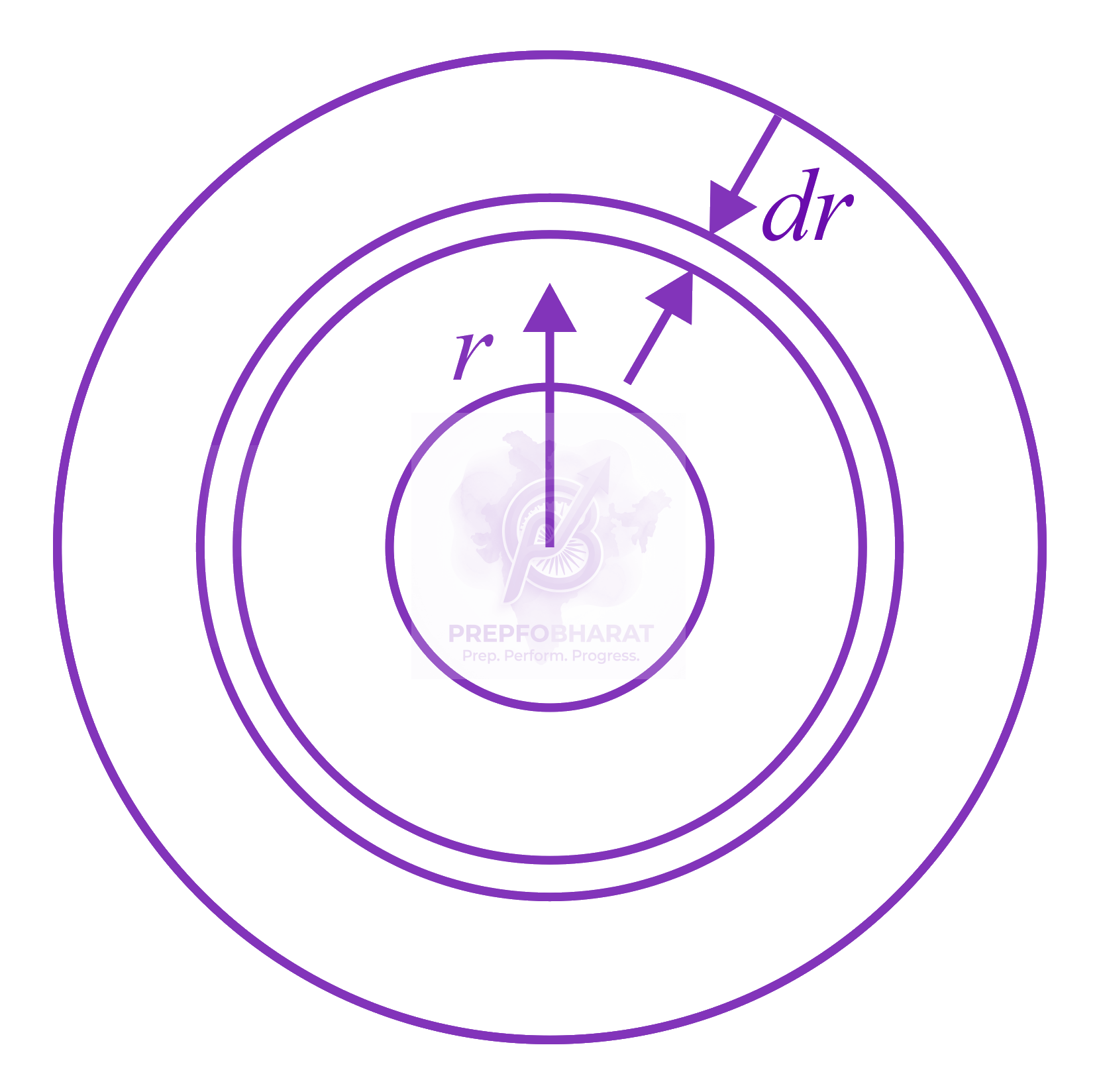 JEE Main 2019 Physics, Current Electricity — solution figure 1