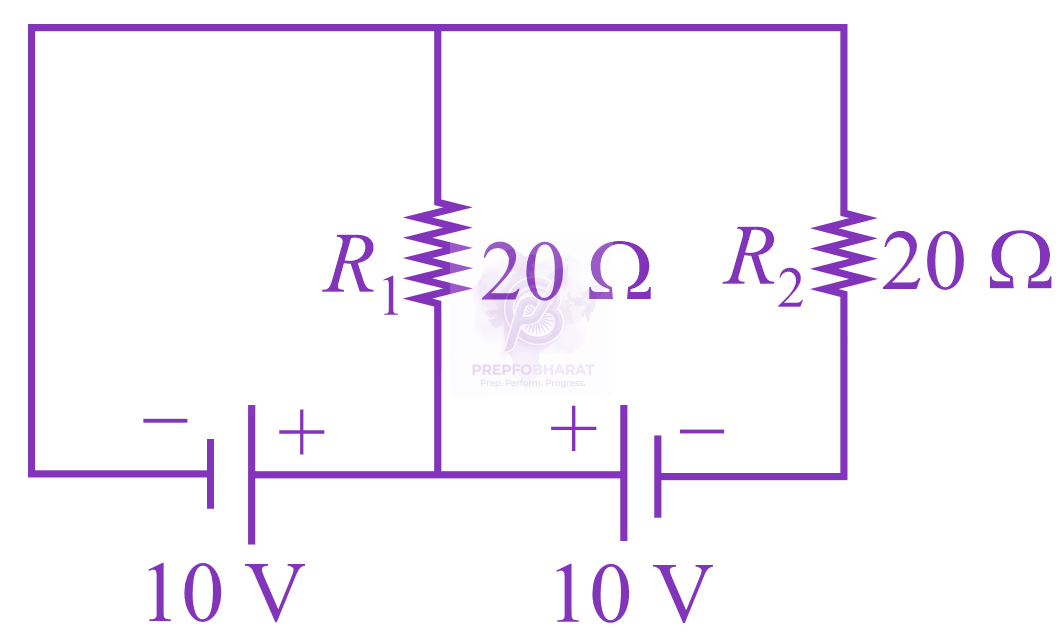 JEE Main 2019 Physics, Current Electricity — question figure
