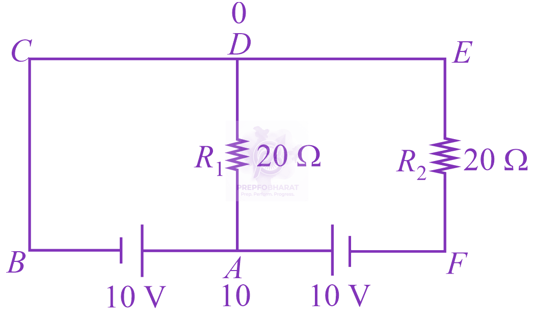 JEE Main 2019 Physics, Current Electricity — solution figure