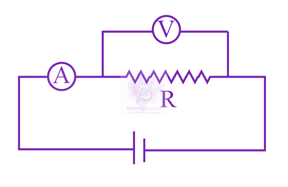 JEE Main 2019 Physics, Current Electricity — question figure
