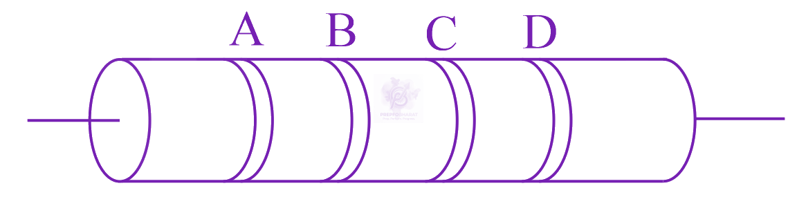 JEE Main 2019 Physics, Current Electricity — solution figure