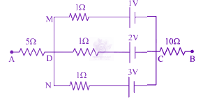 JEE Main 2019 Physics, Current Electricity — question figure