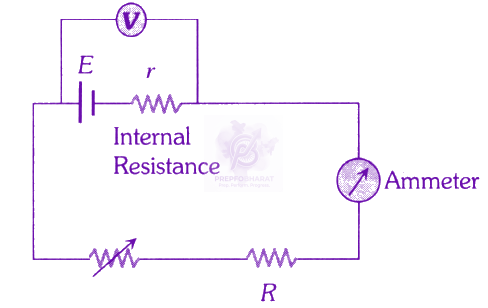 JEE Main 2019 Physics, Current Electricity — solution figure