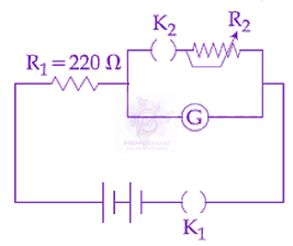 JEE Main 2019 Physics, Current Electricity — question figure