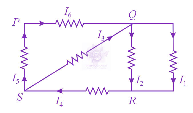 JEE Main 2019 Physics, Current Electricity — question figure