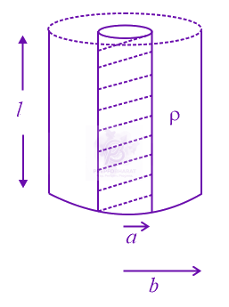 JEE Main 2020 Physics, Current Electricity — question figure