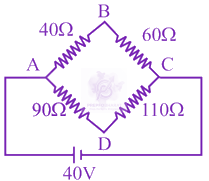 JEE Main 2020 Physics, Current Electricity — solution figure