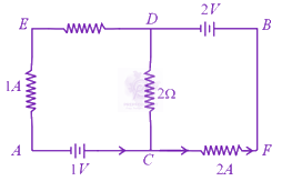 JEE Main 2020 Physics, Current Electricity — question figure
