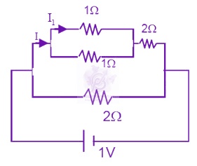 JEE Main 2020 Physics, Current Electricity — solution figure