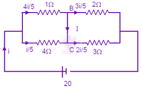 JEE Main 2020 Physics, Current Electricity — solution figure
