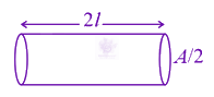 JEE Main 2021 Physics, Current Electricity — solution figure