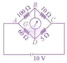 JEE Main 2021 Physics, Current Electricity — question figure