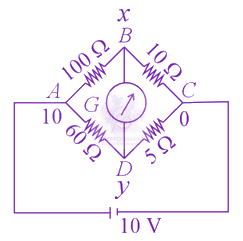 JEE Main 2021 Physics, Current Electricity — solution figure