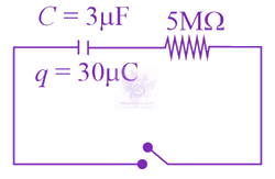 JEE Main 2021 Physics, Current Electricity — question figure