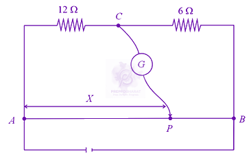 JEE Main 2021 Physics, Current Electricity — question figure