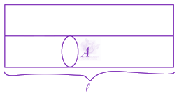 JEE Main 2021 Physics, Current Electricity — solution figure