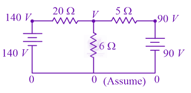 JEE Main 2021 Physics, Current Electricity — solution figure