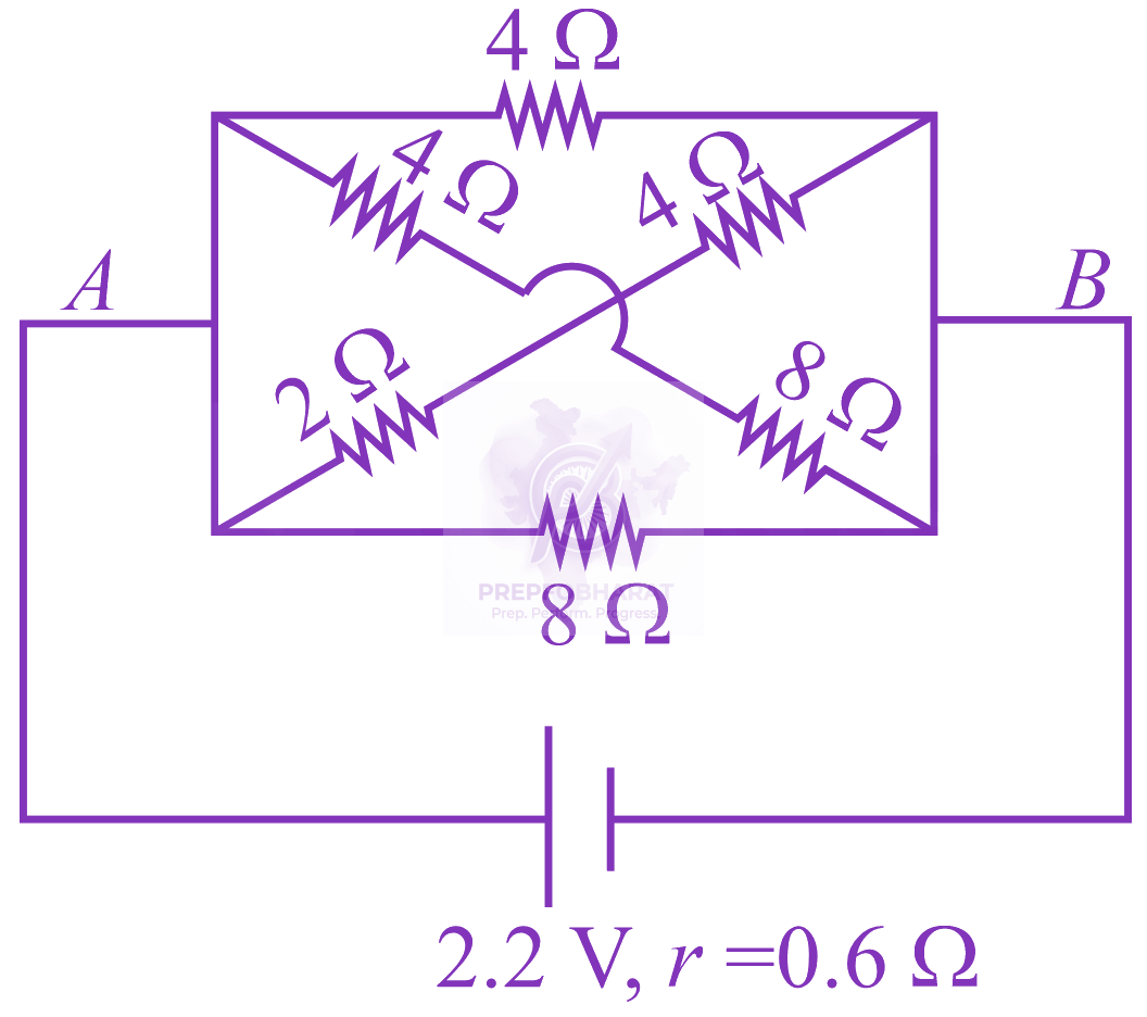 JEE Main 2021 Physics, Current Electricity — question figure