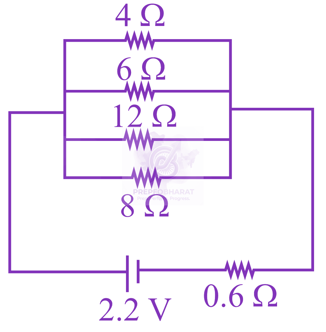 JEE Main 2021 Physics, Current Electricity — solution figure 1