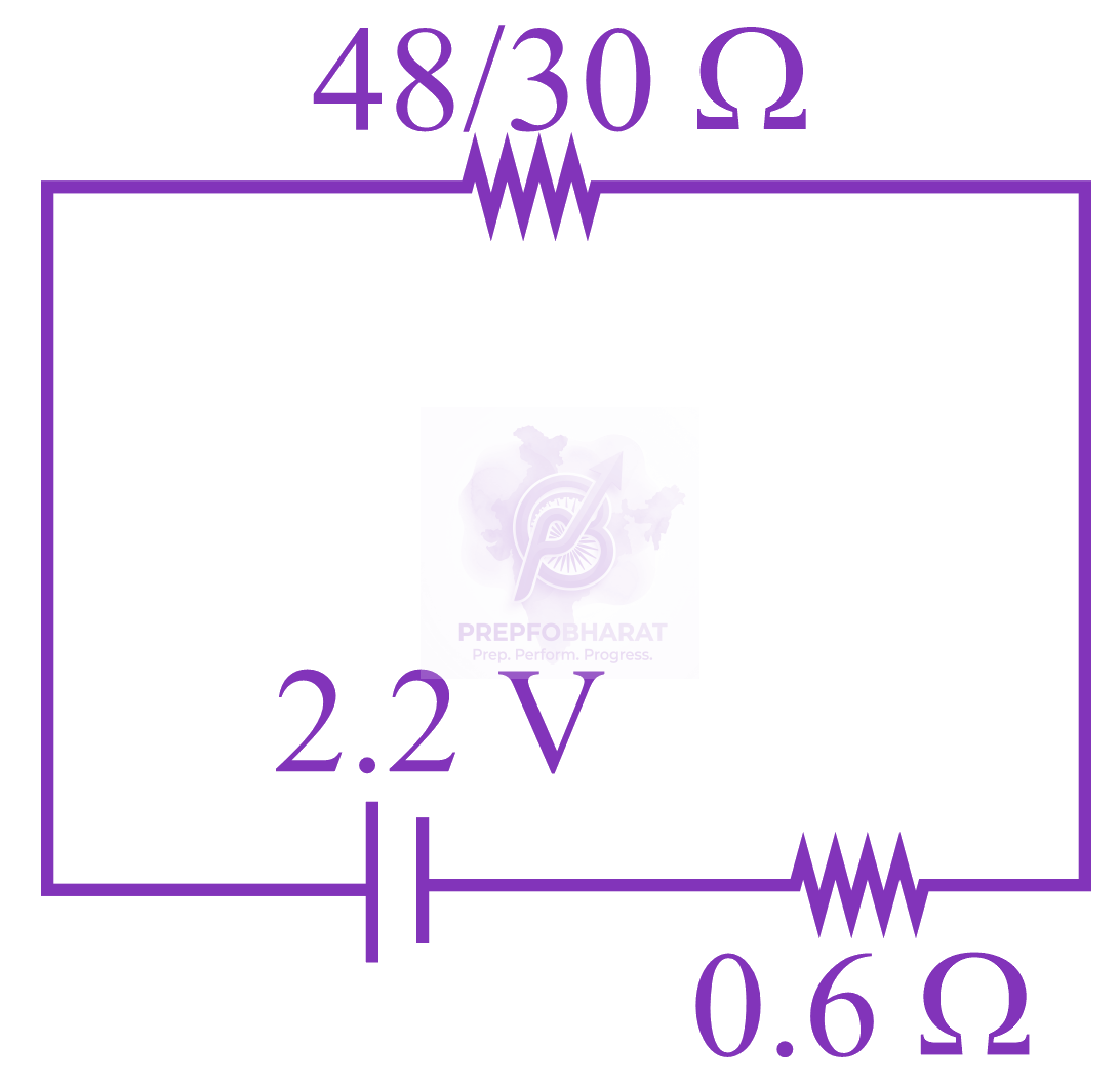 JEE Main 2021 Physics, Current Electricity — solution figure 2