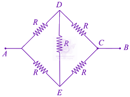 JEE Main 2021 Physics, Current Electricity — solution figure