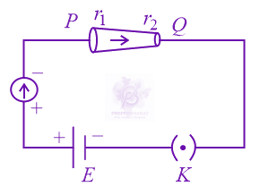 JEE Main 2021 Physics, Current Electricity — question figure