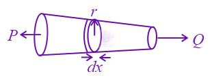JEE Main 2021 Physics, Current Electricity — solution figure