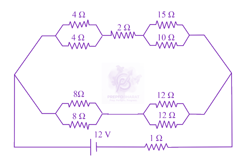 JEE Main 2021 Physics, Current Electricity — question figure