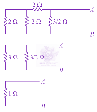 JEE Main 2021 Physics, Current Electricity — solution figure