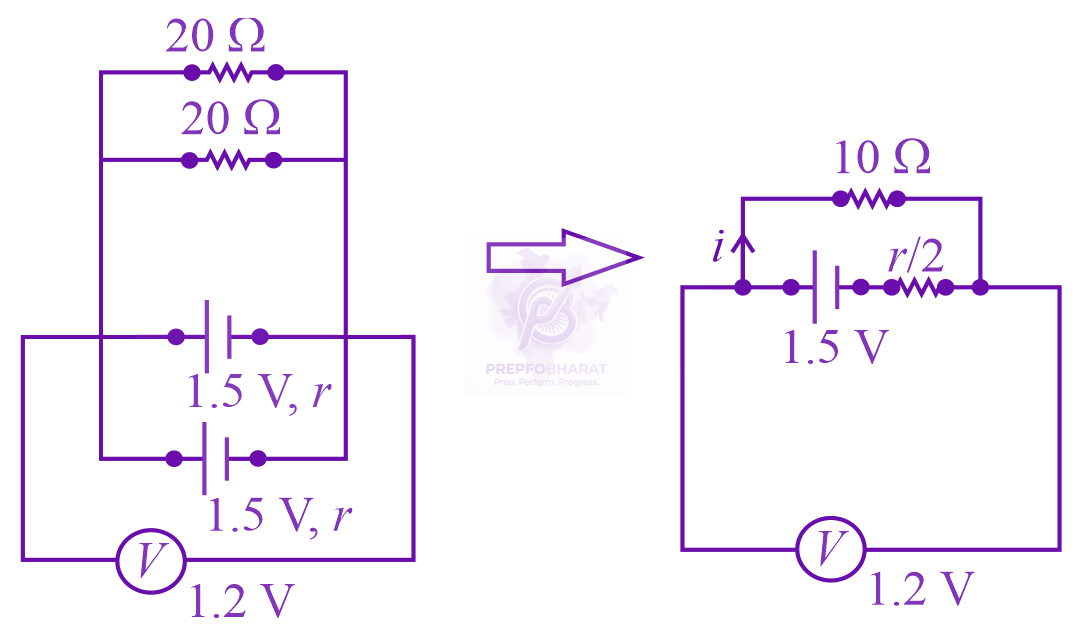 JEE Main 2022 Physics, Current Electricity — solution figure