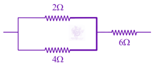 JEE Main 2022 Physics, Current Electricity — solution figure