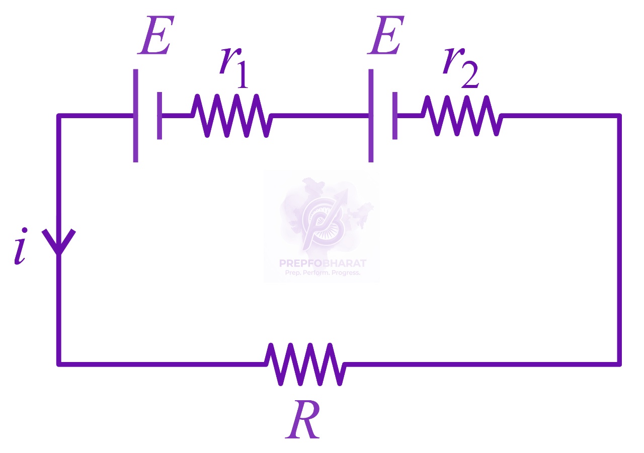 JEE Main 2022 Physics, Current Electricity — question figure