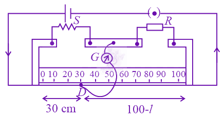 JEE Main 2022 Physics, Current Electricity — question figure